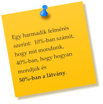 Egy harmadik felm�r�s  szerint:  10%-ban sz�m�t, hogy mit mondunk,  40%-ban, hogy hogyan mondjuk �s  50%-ban a l�tv�ny.