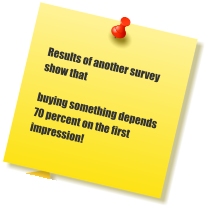 Results of another survey show that   buying something depends 70 percent on the first impression!